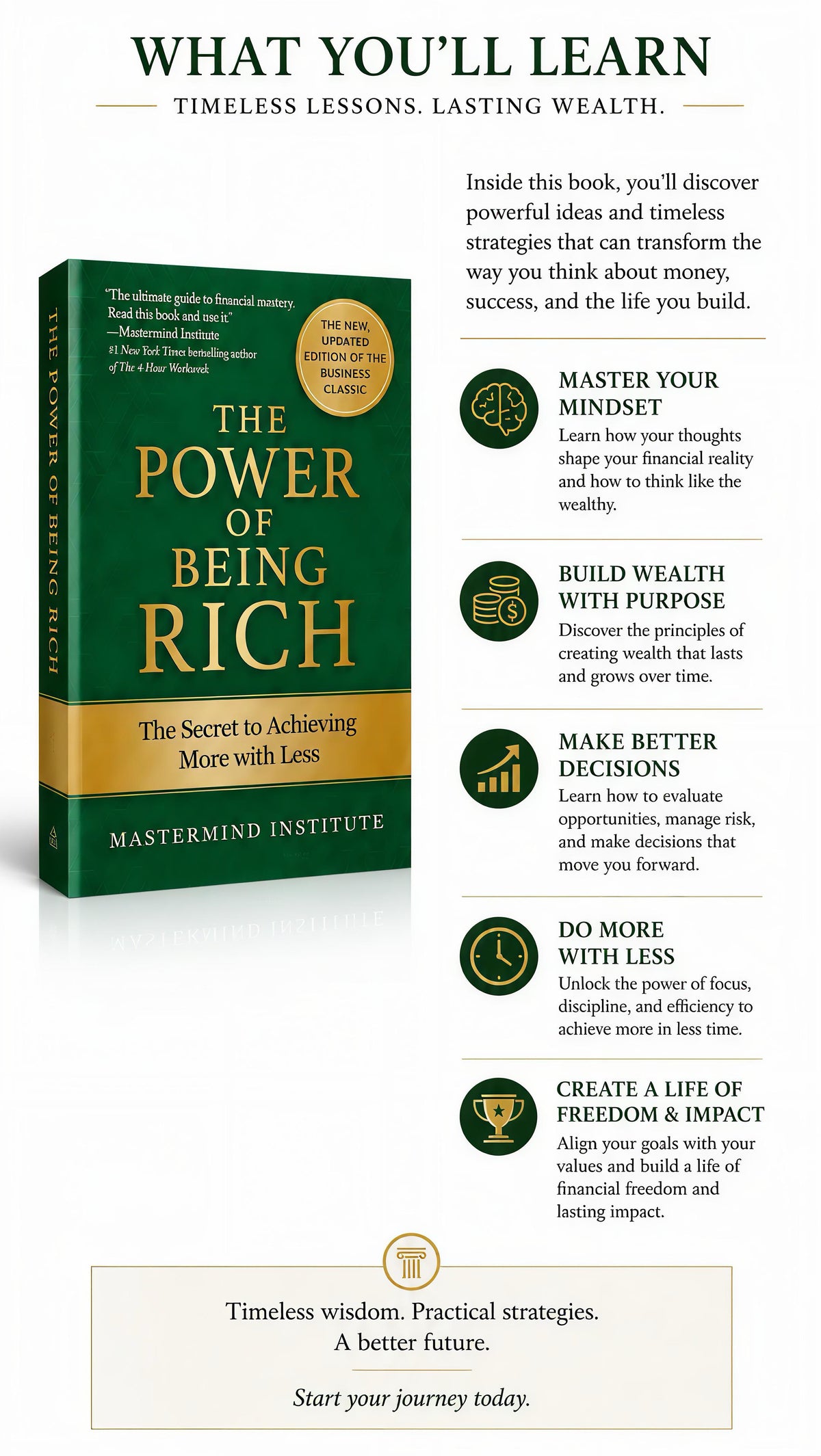 THE POWER OF BEING RICH